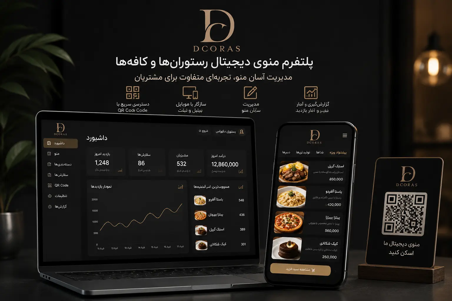 پلتفرم منوی دیجیتال Dcoras
